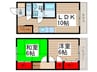 フリ－デン松戸 2LDKの間取り