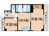 武田ハイツ 2DKの間取り