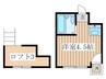 ハイムサンフジ 1Rの間取り