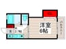 イーストハイツ 1Kの間取り