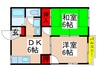 オネビオンハウス 2DKの間取り