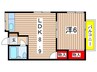 プラザドゥサン 1LDKの間取り