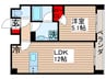 ONE ROOF FLAT TSUKISHIMA 1LDKの間取り