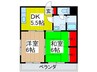 サンライズ池田 2DKの間取り