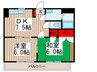 カ－サ塚越 2DKの間取り