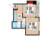 プリュニエ鎌ヶ谷 2Kの間取り