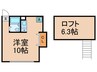 ストレッチ西落合 1Rの間取り