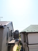 室内からの展望 メルツミ－テ