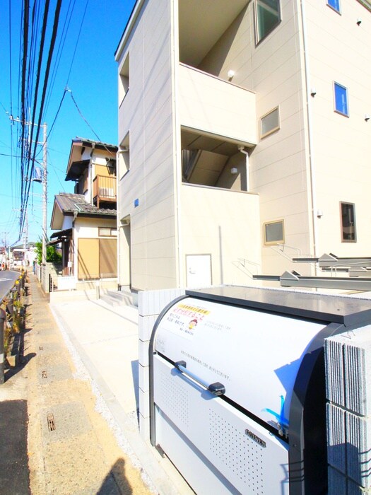 周辺環境 ﾘｰﾌﾞﾙﾌｧｲﾝ新座大和田Ⅱ