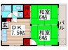 第３大信マンション 2DKの間取り