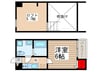 A・CORSO松戸 1Kの間取り