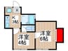 メゾン入間 2Kの間取り