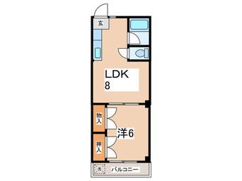 間取図 相模原ヴィレッジ