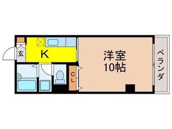 間取図 カントリ－ヴィレッジ関町