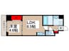 THREEGATE　BLDG 1LDKの間取り