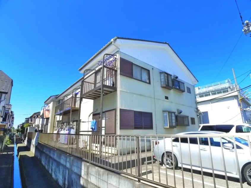 周辺環境 ヤヨイハイツ