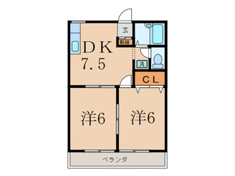 間取図 パークヒルズ野毛