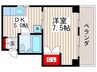 BLDG福島 1DKの間取り