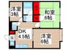 コートサイドアベニューF棟 3DKの間取り