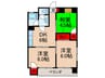 東町ハイツ 3DKの間取り