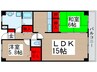 オーチャードハウス 2LDKの間取り