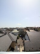 室内からの展望 リブリ・ニューフィールⅡ