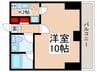 アクシーズグランデ三ノ輪 1Kの間取り