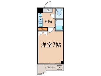 間取図 エミネンス