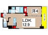 プラウドフラット両国 1LDKの間取り