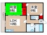 東部台マンション 2LDKの間取り