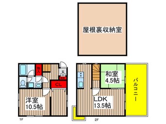 間取図 菅野5丁目貸家