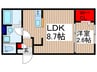 KEIAI RESIDENCE 北戸田Ⅱ 1LDKの間取り