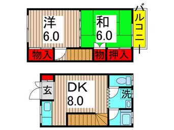 間取図 ダイアロ－ゼ