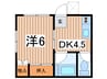 はうすすずらん 1DKの間取り