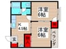 エクセルドミ－ルⅠ 2Kの間取り