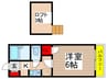 ハイツエノサワB棟 1Kの間取り