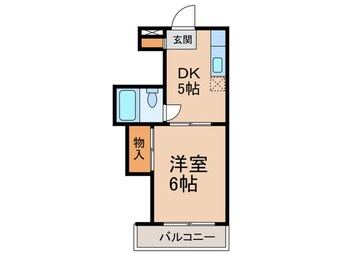 間取図 西ヶ谷ハイツ