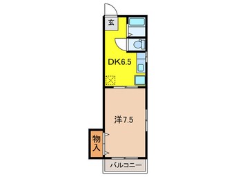 間取図 ＥＬＥＣＯ中落合