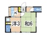 小林荘 2Kの間取り