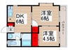 ジュネパレス松戸第42 2DKの間取り