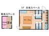 Serena 1Rの間取り