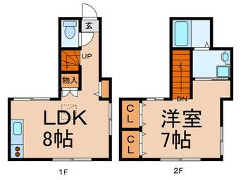 間取図 パンセＤ