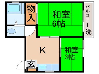 間取図 ヤングコ－ポ足立