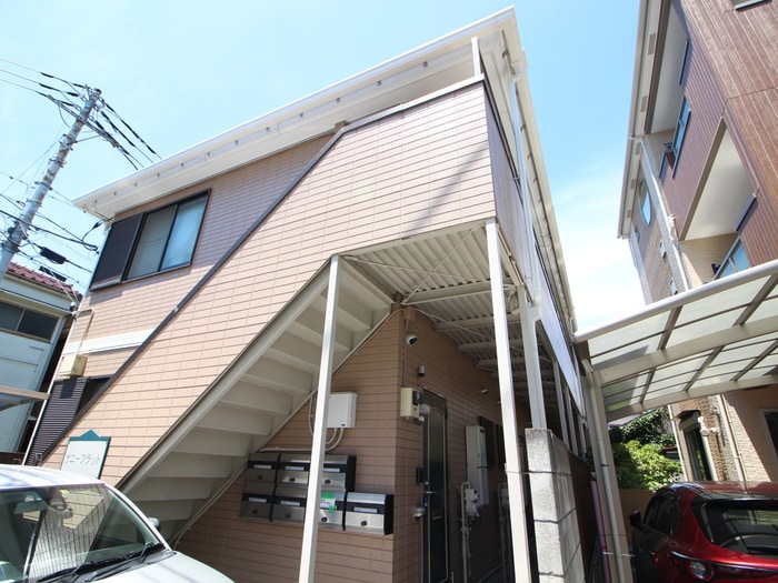 外観写真 サニ－フラット