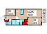 アーバンパーク綾瀬Ｄｕｏ 1LDK+Sの間取り