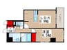 セレス稔台 1LDKの間取り