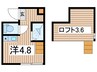 ハーモニーテラス菊川 1Rの間取り