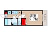 リブリ・習志野鷺沼 1Kの間取り