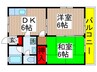 コリヌ・キッカワ 2DKの間取り