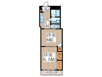 間取図 ロワジール